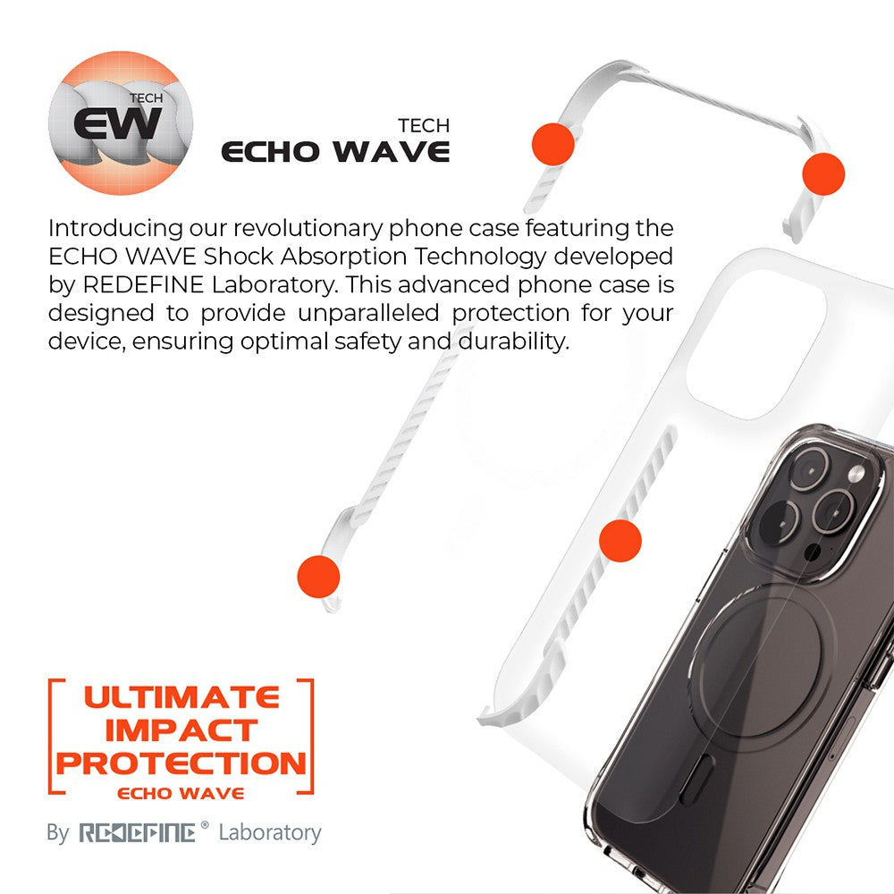 Echo Wave Ultimate Impact Protection Transparent Case for iPhone 15