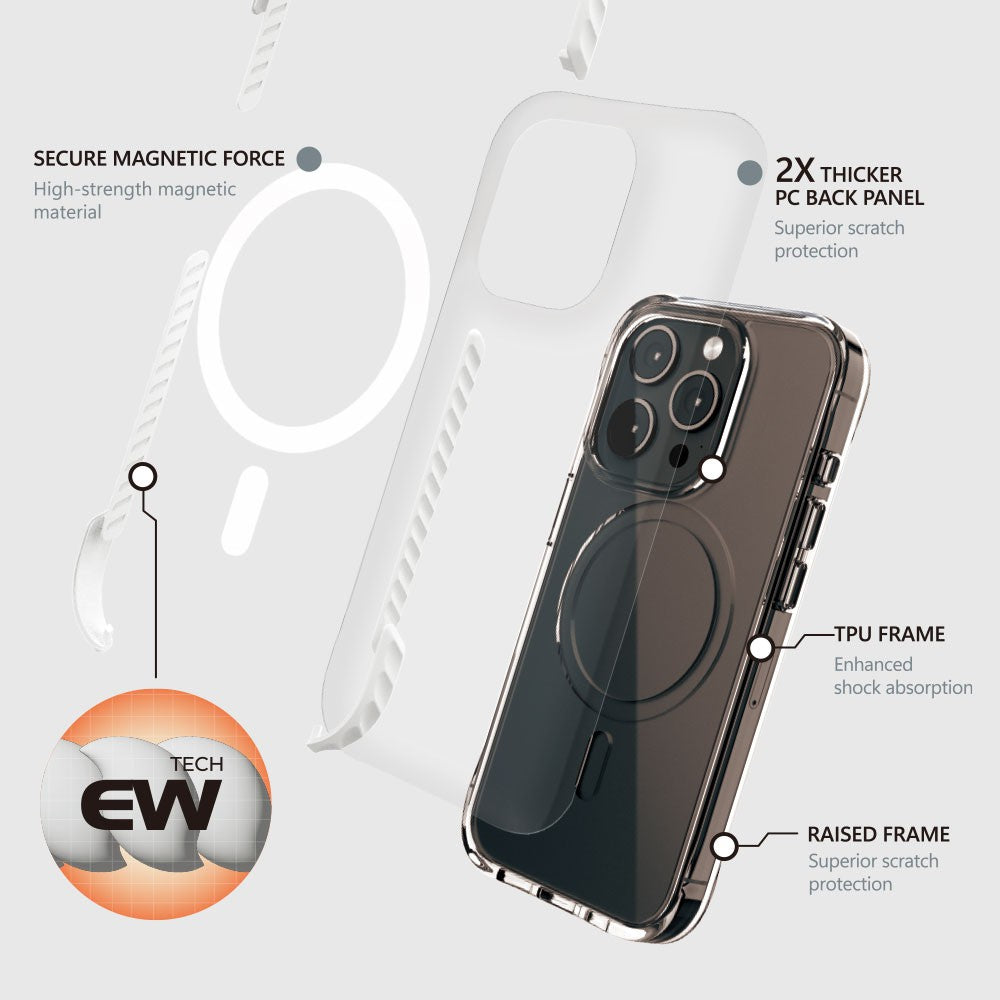 Echo Wave Ultimate Impact Protection Transparent Case for iPhone 15 Plus